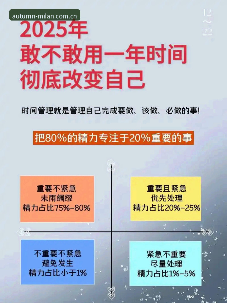 5个关键步骤搞定“笃学万象2025秋季主张”藏心于奢新版升级
